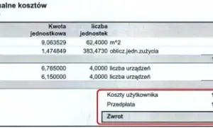 Kiedy następuje rozliczenie za ogrzewanie w bloku? Poznaj terminy