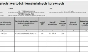 Amortyzacja budynku ile lat? Poznaj zasady i nowe przepisy