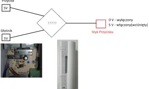 Jak otworzyć drzwi domofon w bloku - proste kroki i porady