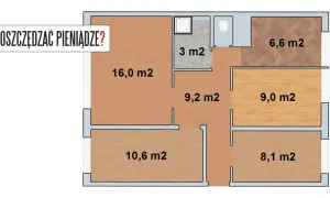 Mieszkanie m2 co to znaczy? Odkryj, co kryje się za tym terminem