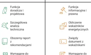 Porównanie audytu i świadectwa energetycznego: audyt to szczegółowa analiza i raport, świadectwo to zwięzły dokument z wskaźnikami, wymagany do transakcji.