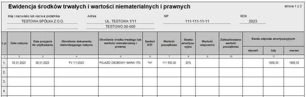 Amortyzacja budynku ile lat? Poznaj zasady i nowe przepisy