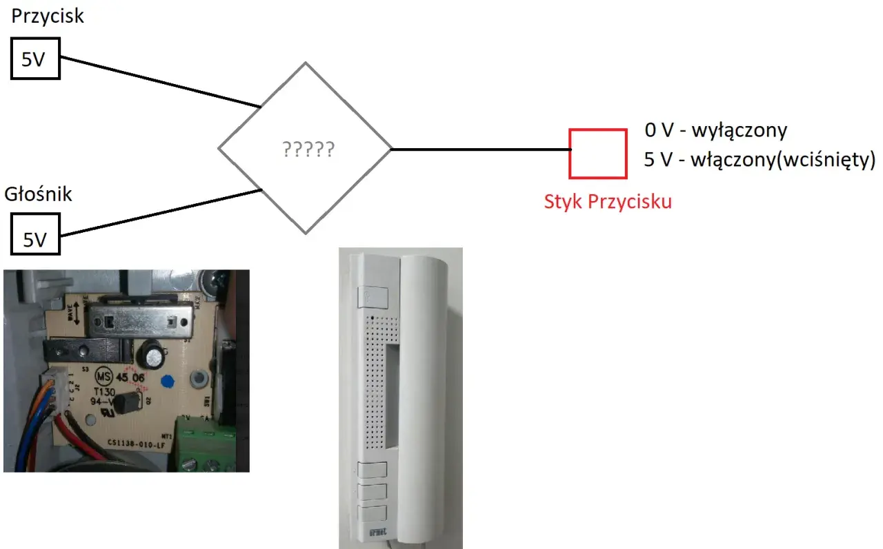 Jak otworzyć drzwi domofon w bloku - proste kroki i porady