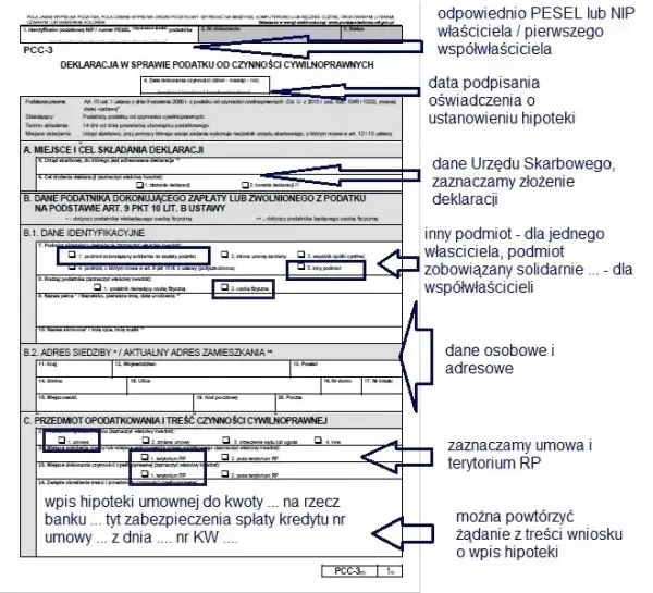 Jak wypełnić mieszkanie w formularzu IN-1 i uniknąć błędów