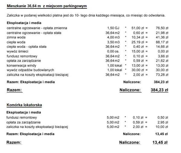 Eksploatacja w spółdzielni mieszkaniowej – co musisz wiedzieć o kosztach