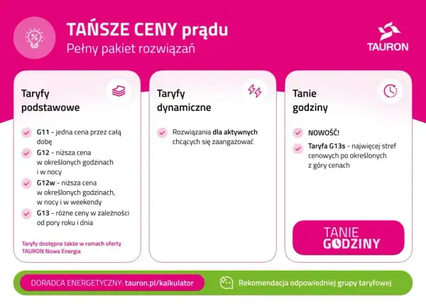 Porównanie taryf prądu: podstawowe, dynamiczne i tanie godziny. Sprawdź, która taryfa urzędowa Energa jest dla Ciebie najlepsza.